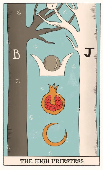 The High Priestess tarot card